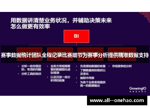 赛事数据统计团队全程记录比赛细节为赛事分析提供精准数据支持