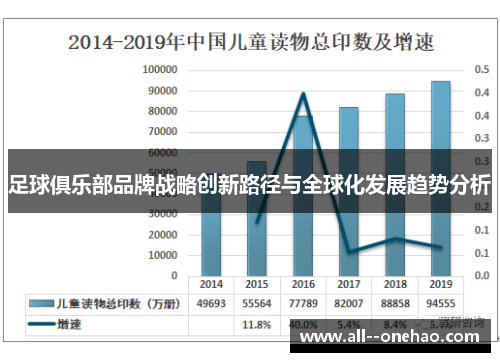 足球俱乐部品牌战略创新路径与全球化发展趋势分析 足球俱乐部品牌战略创新路径与全球化发展趋势分析