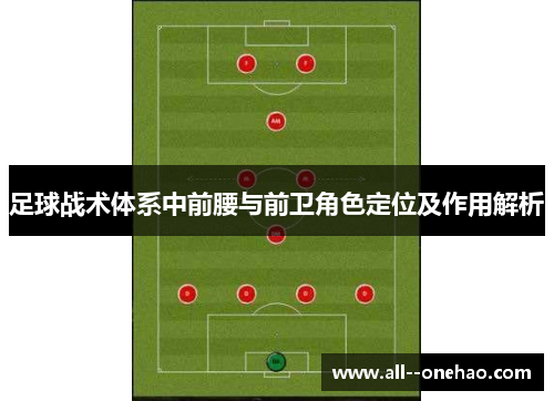 足球战术体系中前腰与前卫角色定位及作用解析