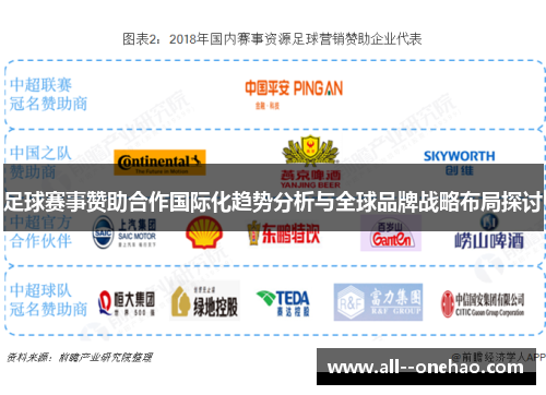 足球赛事赞助合作国际化趋势分析与全球品牌战略布局探讨