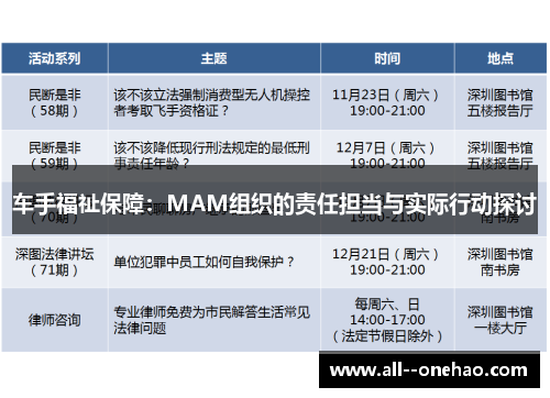 车手福祉保障:MAM组织的责任担当与实际行动探讨 车手福祉保障:MAM组织的责任担当与实际行动探讨