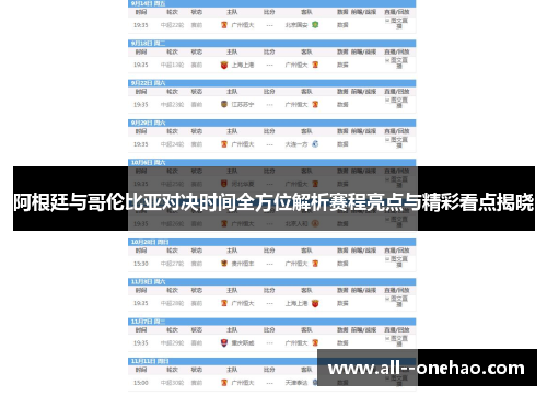 阿根廷与哥伦比亚对决时间全方位解析赛程亮点与精彩看点揭晓