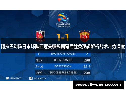 阿拉巴对阵日本球队亚冠关键数据背后胜负逻辑解析战术走势深度