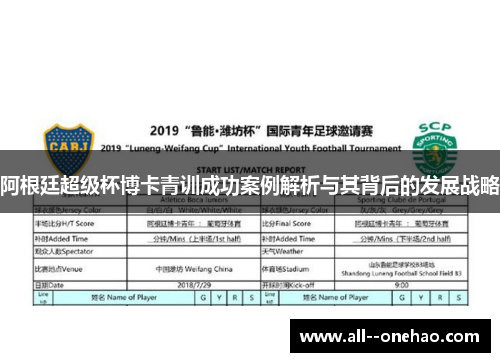 阿根廷超级杯博卡青训成功案例解析与其背后的发展战略