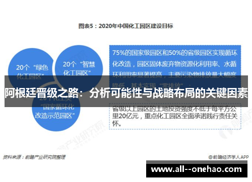 阿根廷晋级之路：分析可能性与战略布局的关键因素