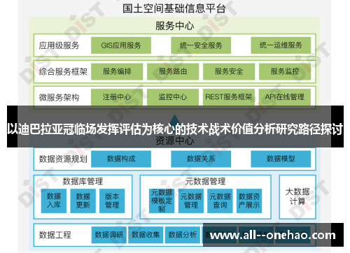 以迪巴拉亚冠临场发挥评估为核心的技术战术价值分析研究路径探讨