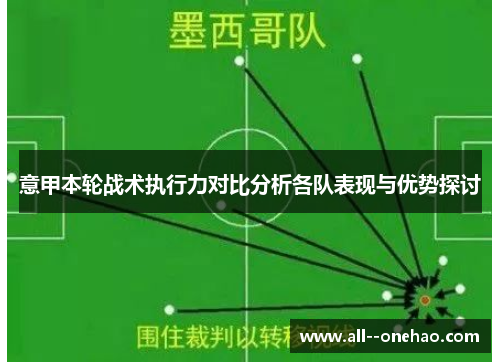 意甲本轮战术执行力对比分析各队表现与优势探讨